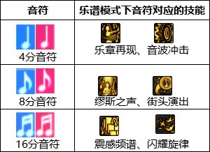 游侠网6