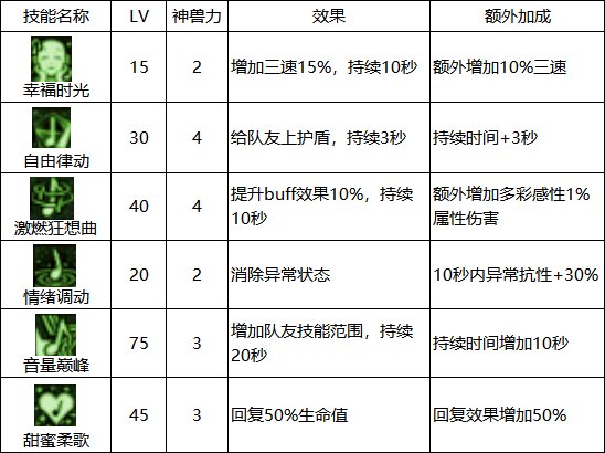 游侠网7