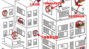 《玩梗高手》攻略——高楼找人通关攻略