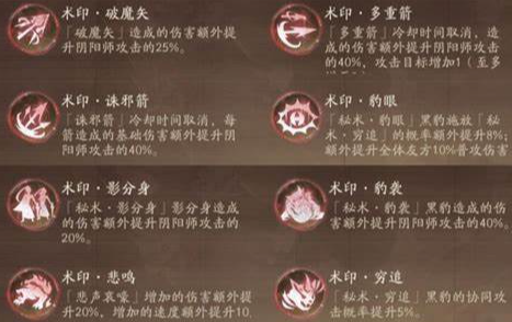 《阴阳师》契灵术印选择建议