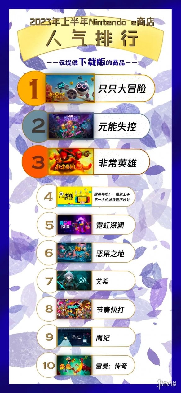 游侠网2