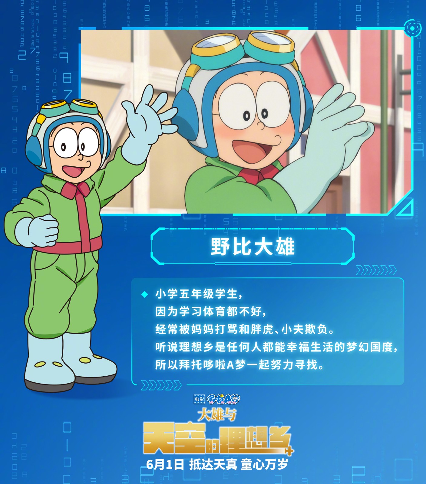 电影《哆啦A梦大雄与天空的理想乡》公布人物角色卡