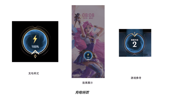 《OPPO Reno10 Pro星籁版》正式预售：售价 3899 元