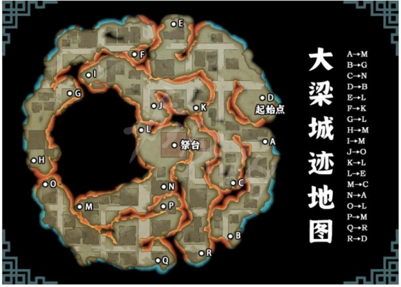 游侠网3